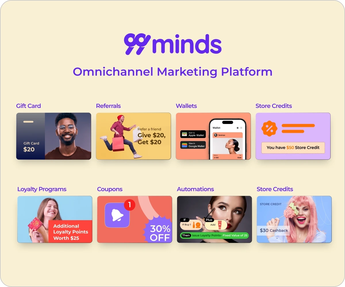 Omnichannel