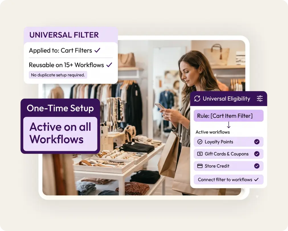 Reuse across workflows