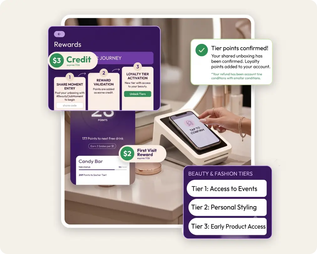 Loyalty program for beauty and fashion brands