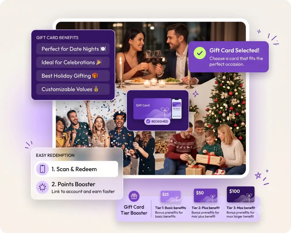 Gift cards for restaurants and hotels