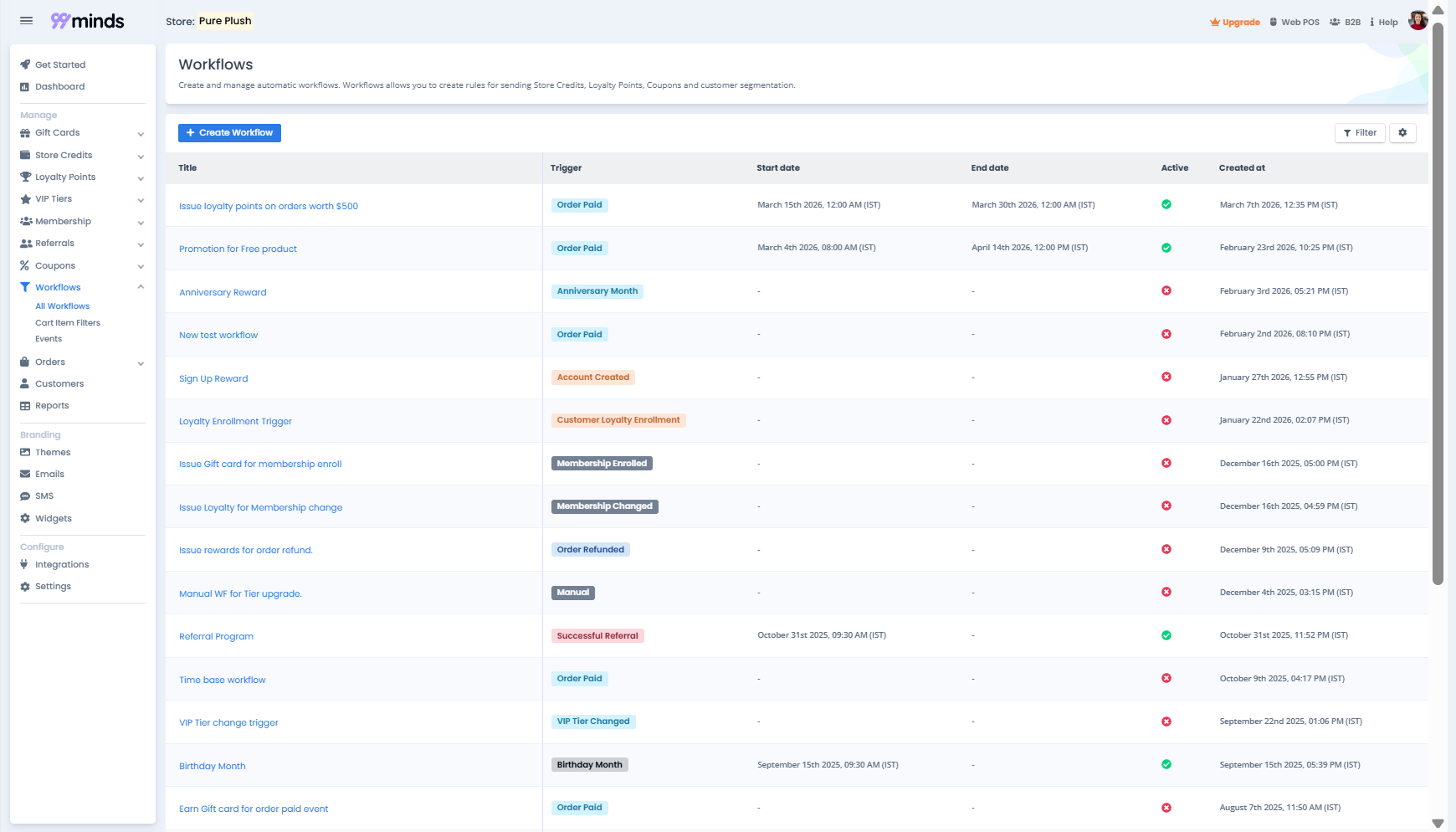 99minds workflows dashboard showing pre-built automation templates including Every Purchase, Punch Card, VIP Loyalty Program, and Birthday Month triggers