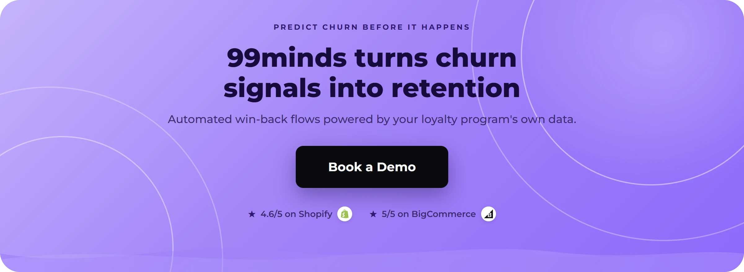 Know which customers are worth saving - book a 99minds demo
