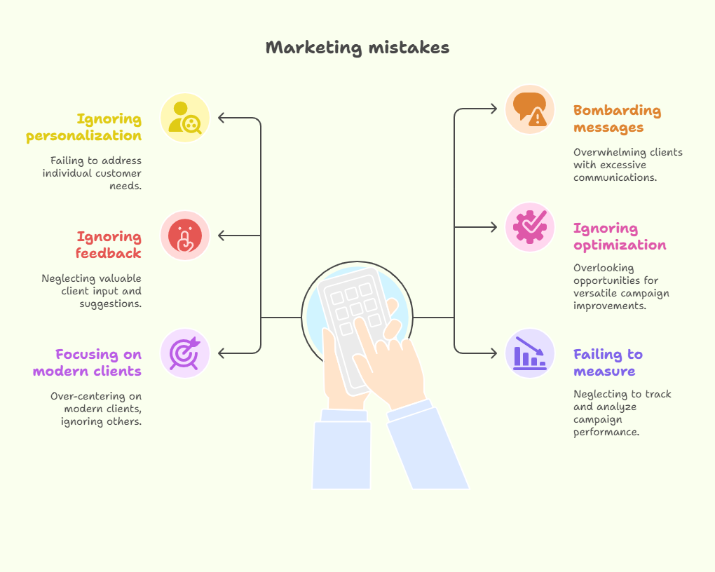 Common Mistakes to Avoid