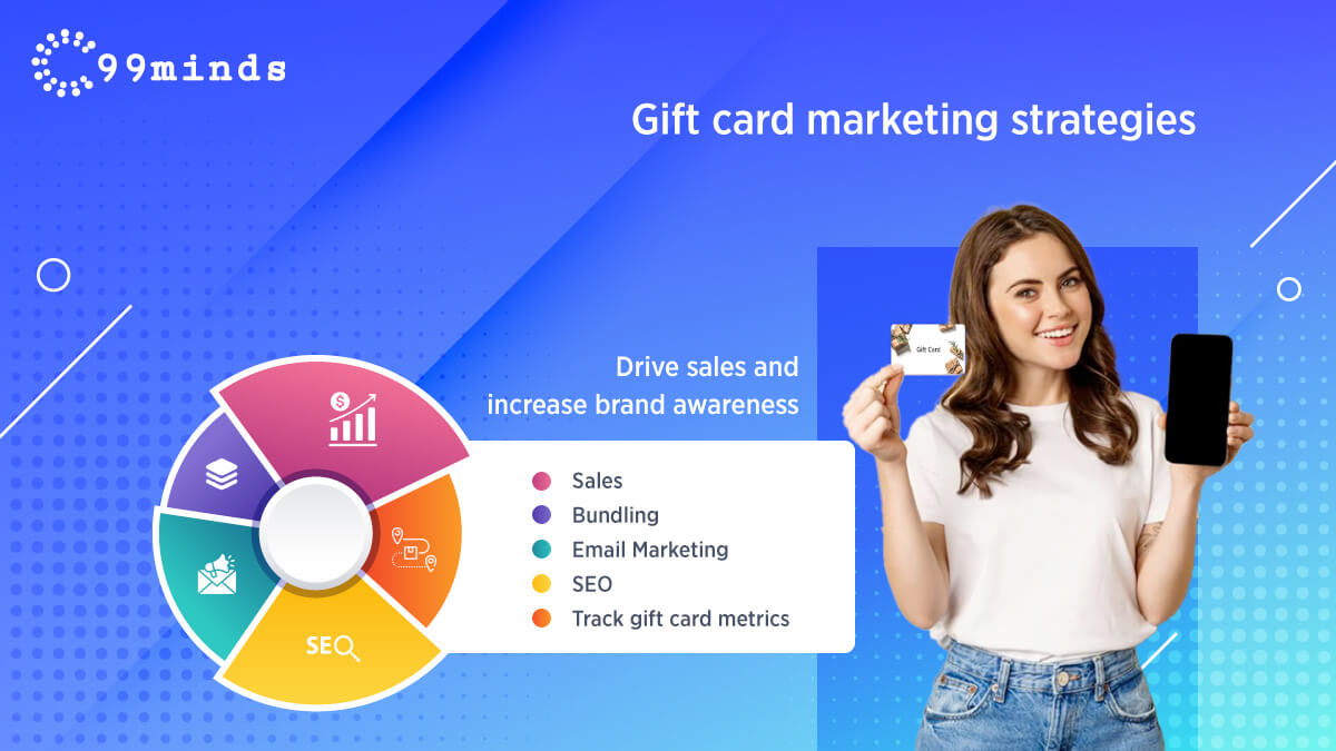 Gift card marketing strategies to drive sales and increase brand awareness