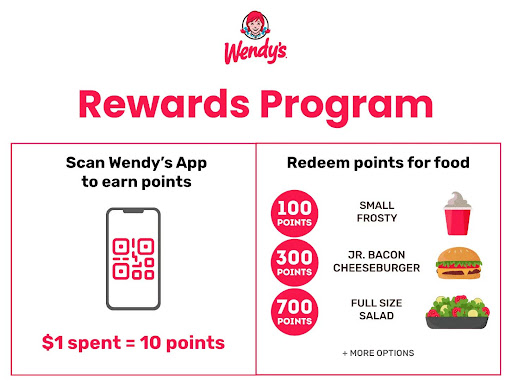 Wendy's rewards