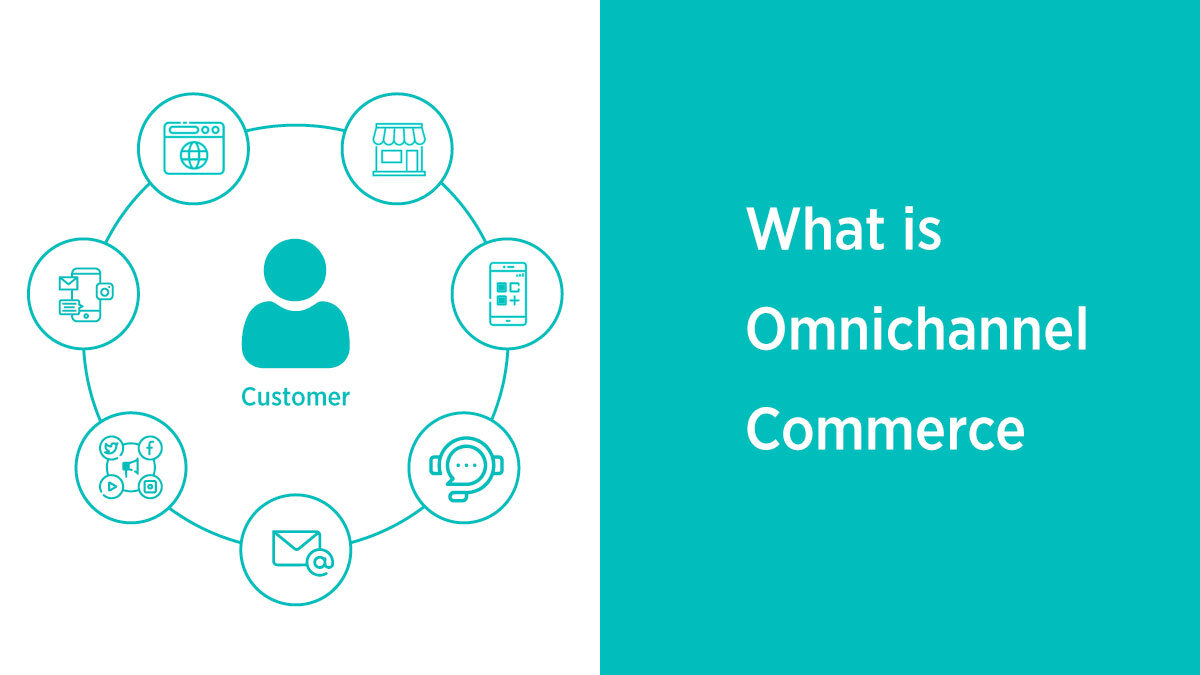 What is Omnichannel Commerce