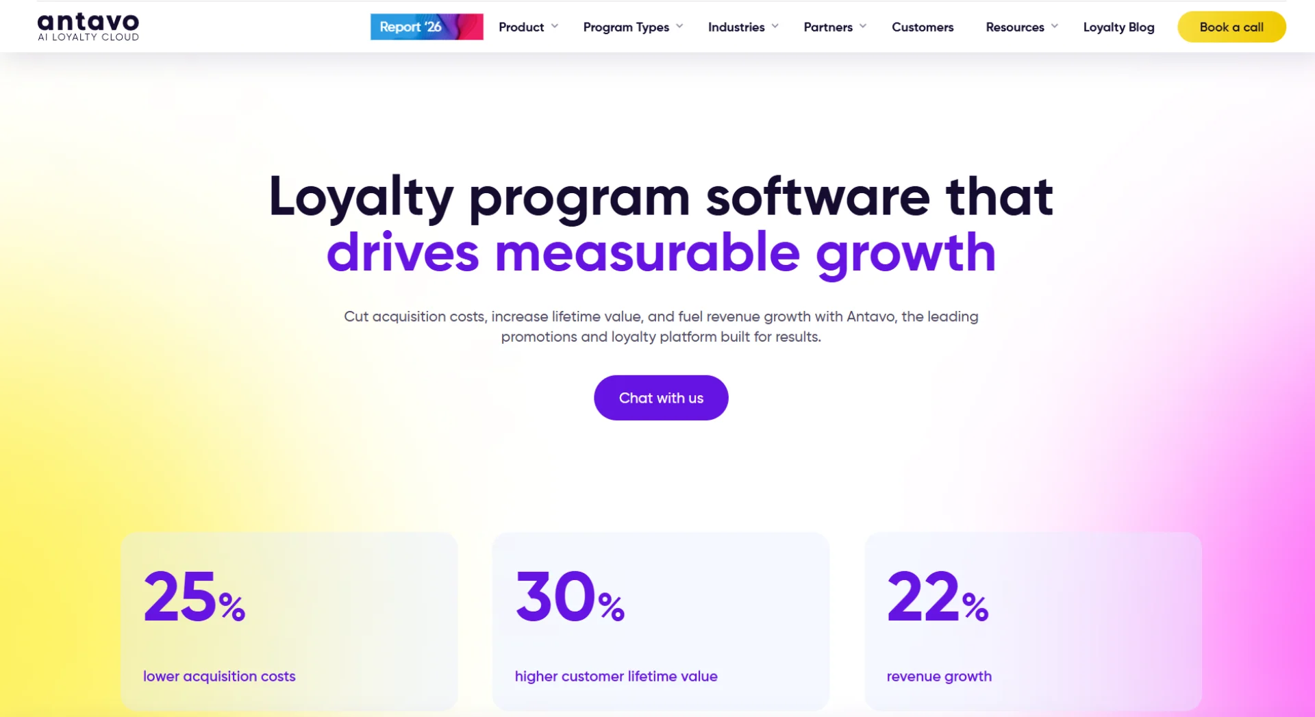 Antavo ecommerce loyalty platform