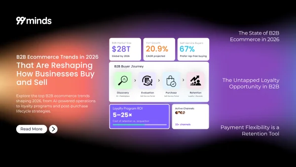 B2B Ecommerce Trends in 2026 That Are Reshaping How Businesses Buy and Sell