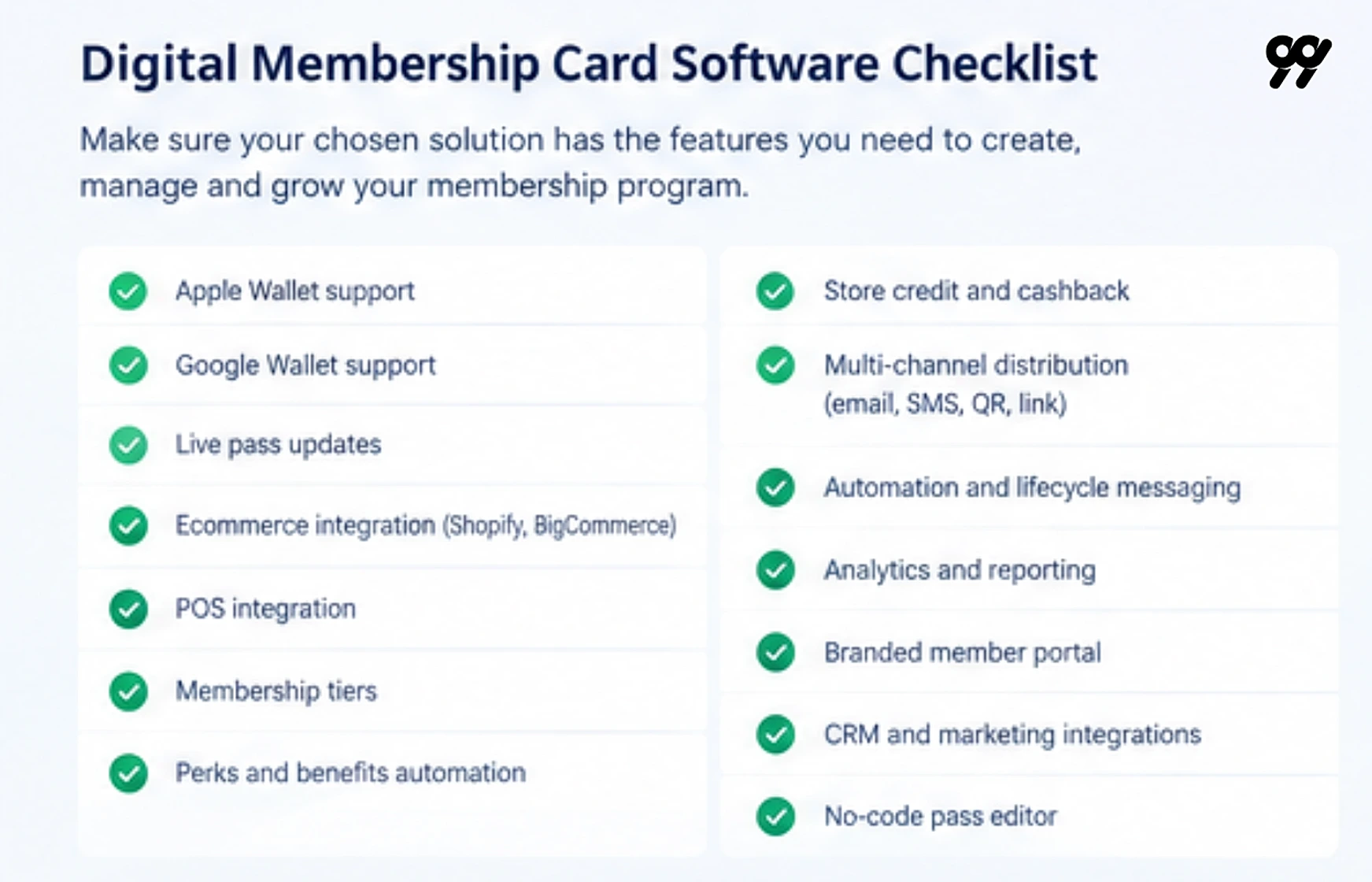 Digital membership card software checklist covering Apple and Google Wallet support, live pass updates, ecommerce and POS integration, tiers, store credit, automation, and analytics