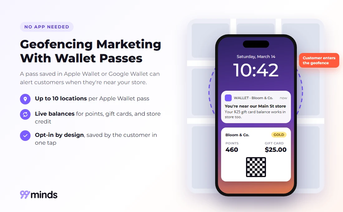 Geofencing marketing with a wallet pass: a lock-screen alert shows a gift card balance as the customer enters the geofence near a store