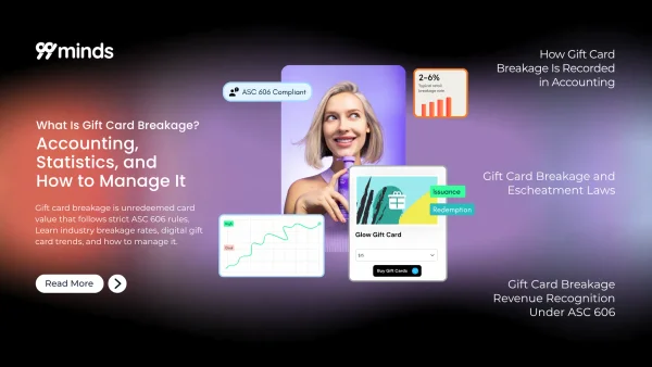What Is Gift Card Breakage? Accounting, Statistics, and How to Manage It