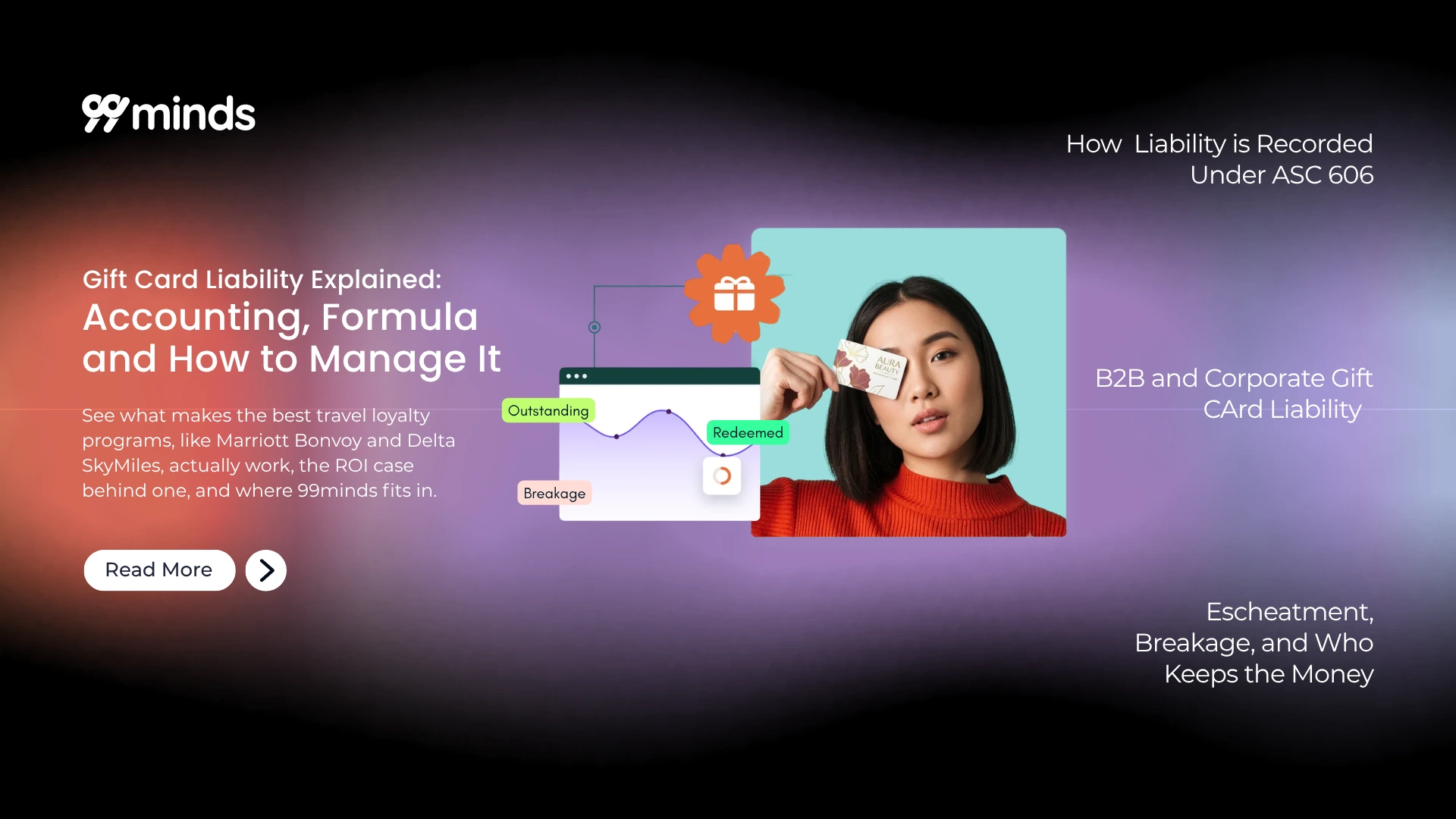 Gift card liability guide covering accounting, the liability formula, breakage, and how to manage outstanding balances across channels