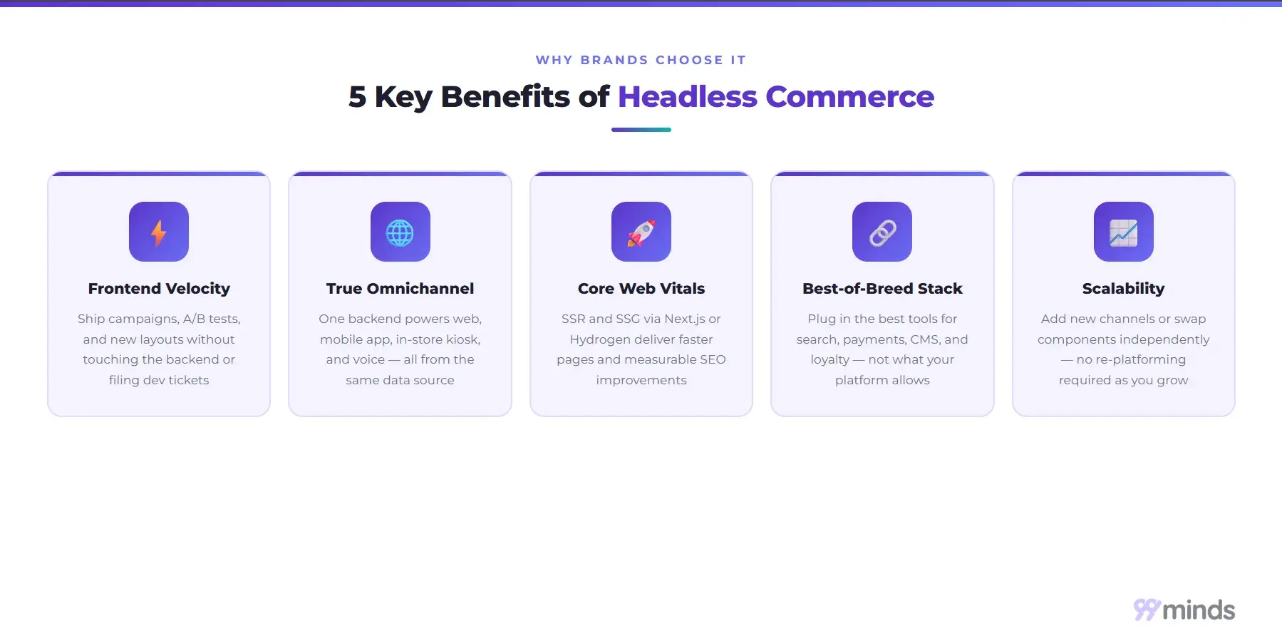 5 key benefits of headless commerce: frontend velocity, true omnichannel, core web vitals, best-of-breed stack, scalability
