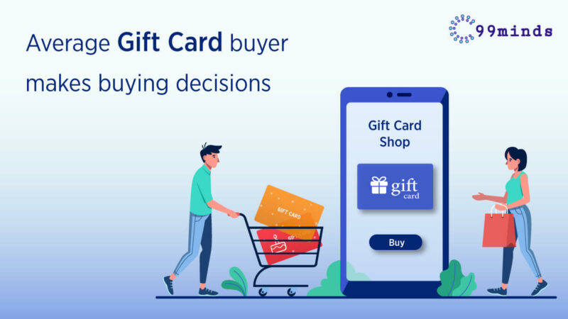 How The Average Gift Card Buyer Makes Buying Decisions