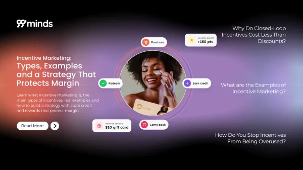 Incentive Marketing: Types, Examples and a Strategy That Protects Margin