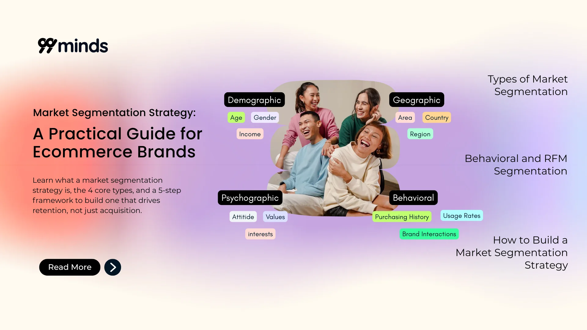 Market segmentation strategy framework showing demographic, geographic, psychographic, and behavioral segments for ecommerce brands