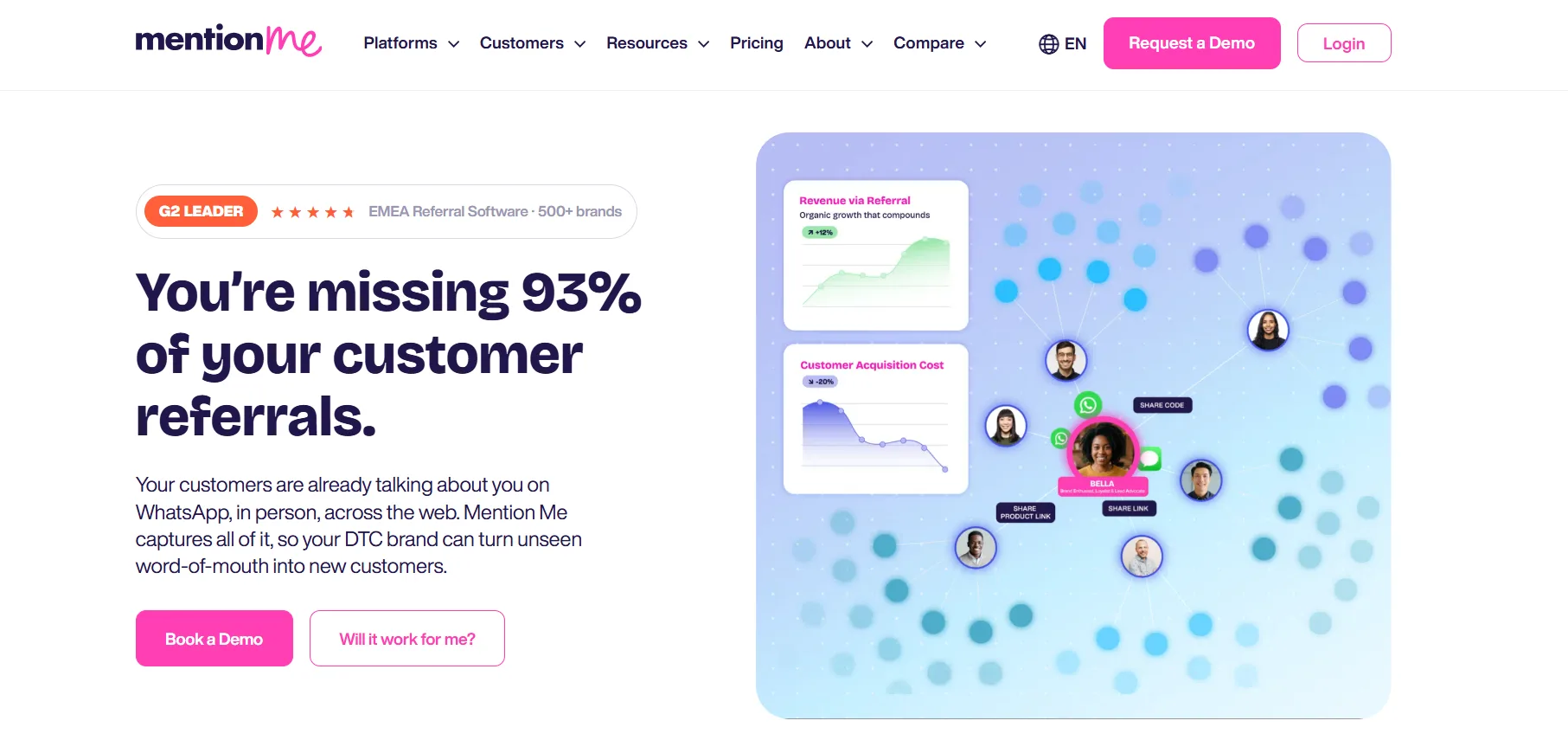 Mention Me homepage promoting its referral marketing platform for DTC brands
