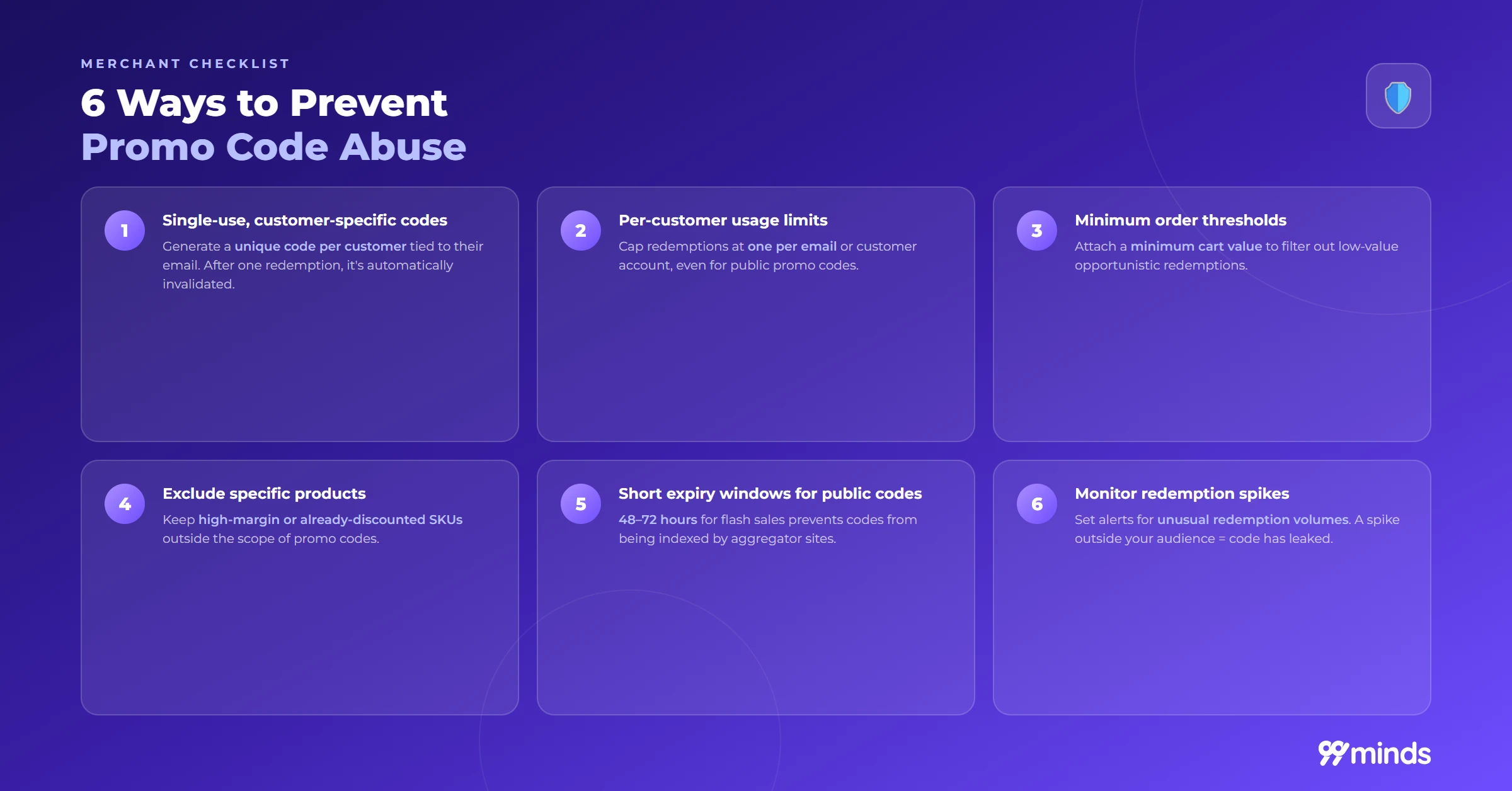 6 ways to prevent promo code abuse single use codes usage limits minimum order thresholds and redemption monitoring