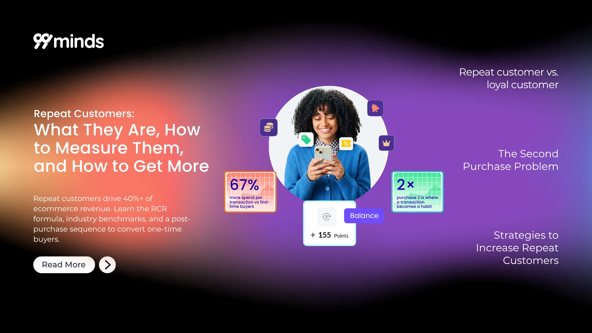 Repeat customers: what they are, how to measure them, and how to get more