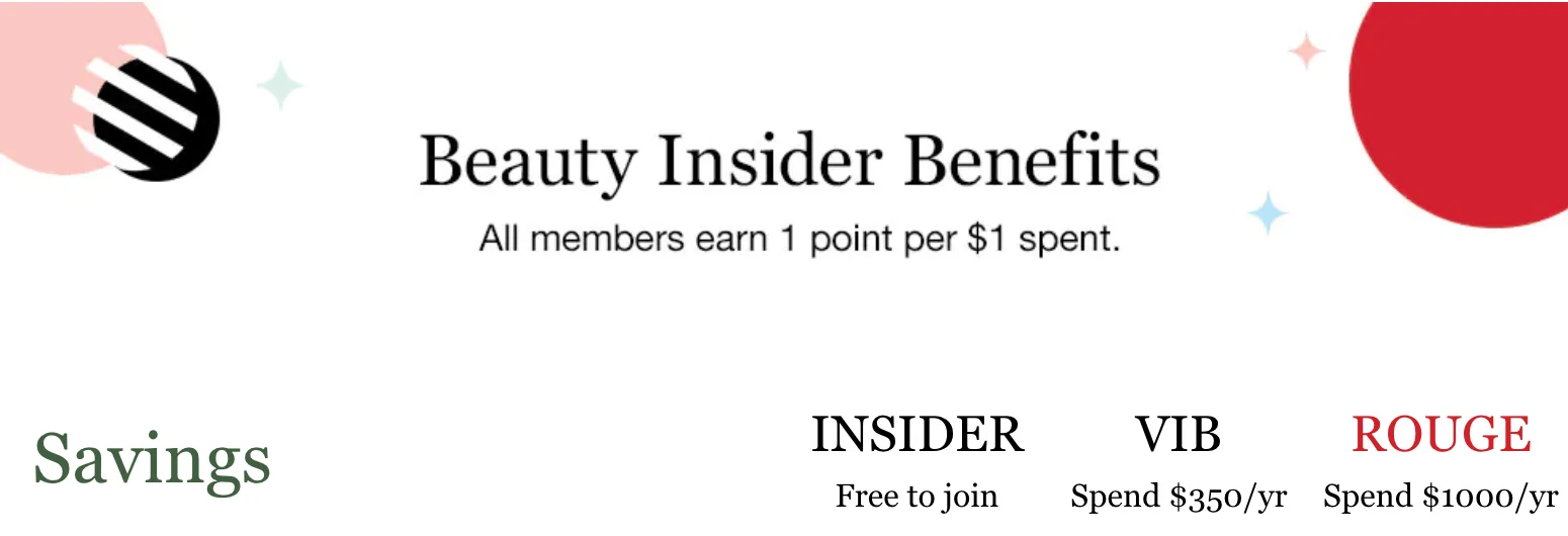 Sephora Beauty Insider tier requirements: Insider free to join, VIB at $350 a year, Rouge at $1,000 a year