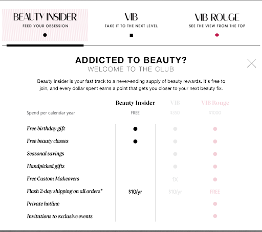 sephora’s beauty insider program