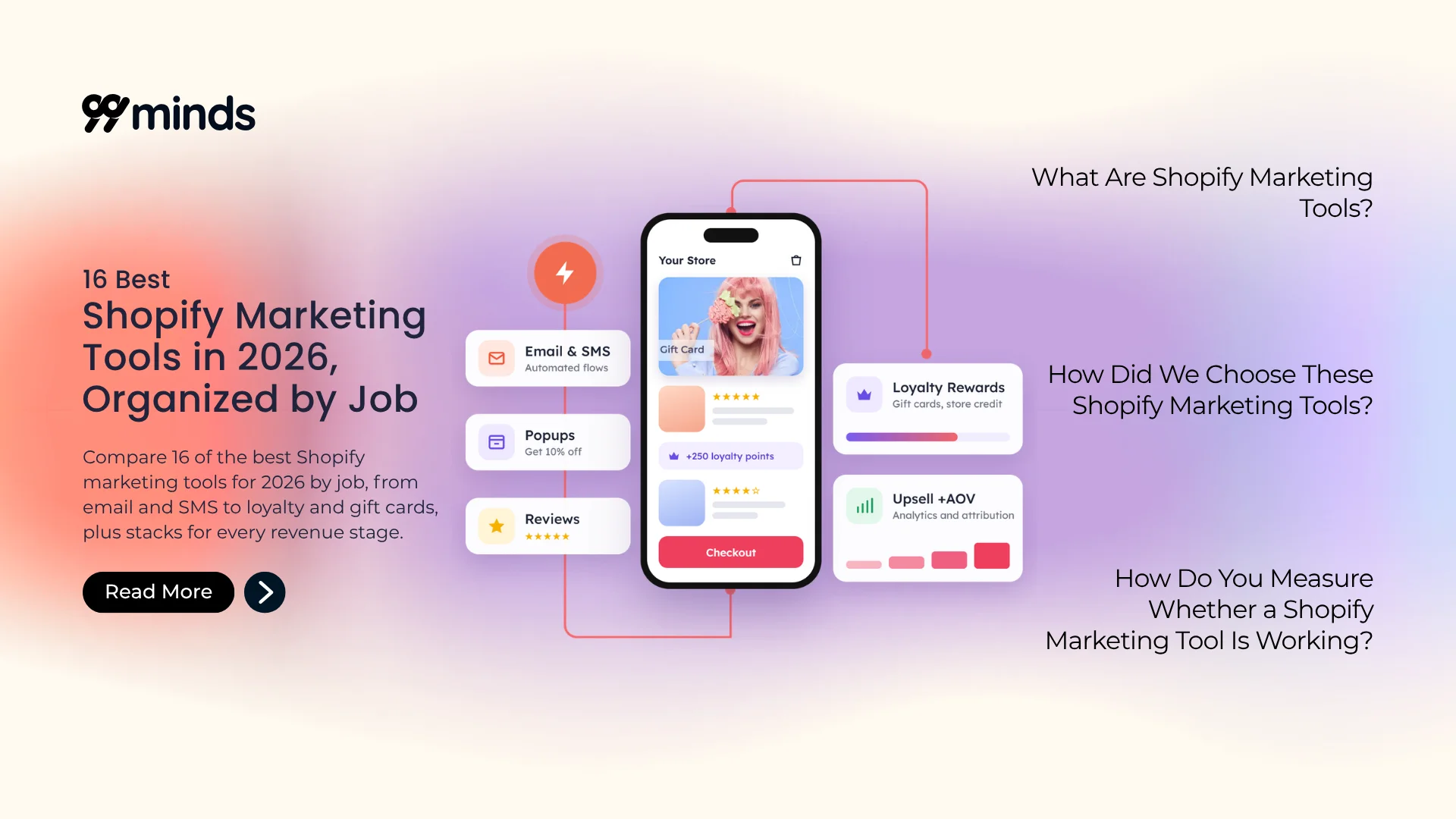 Phone showing a gift card and loyalty points, surrounded by Shopify marketing tool cards for email and SMS, popups, reviews, loyalty rewards, and upsells