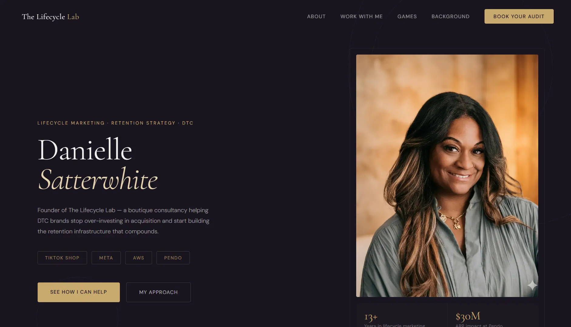 The Lifecycle Labs shopify marketing agency