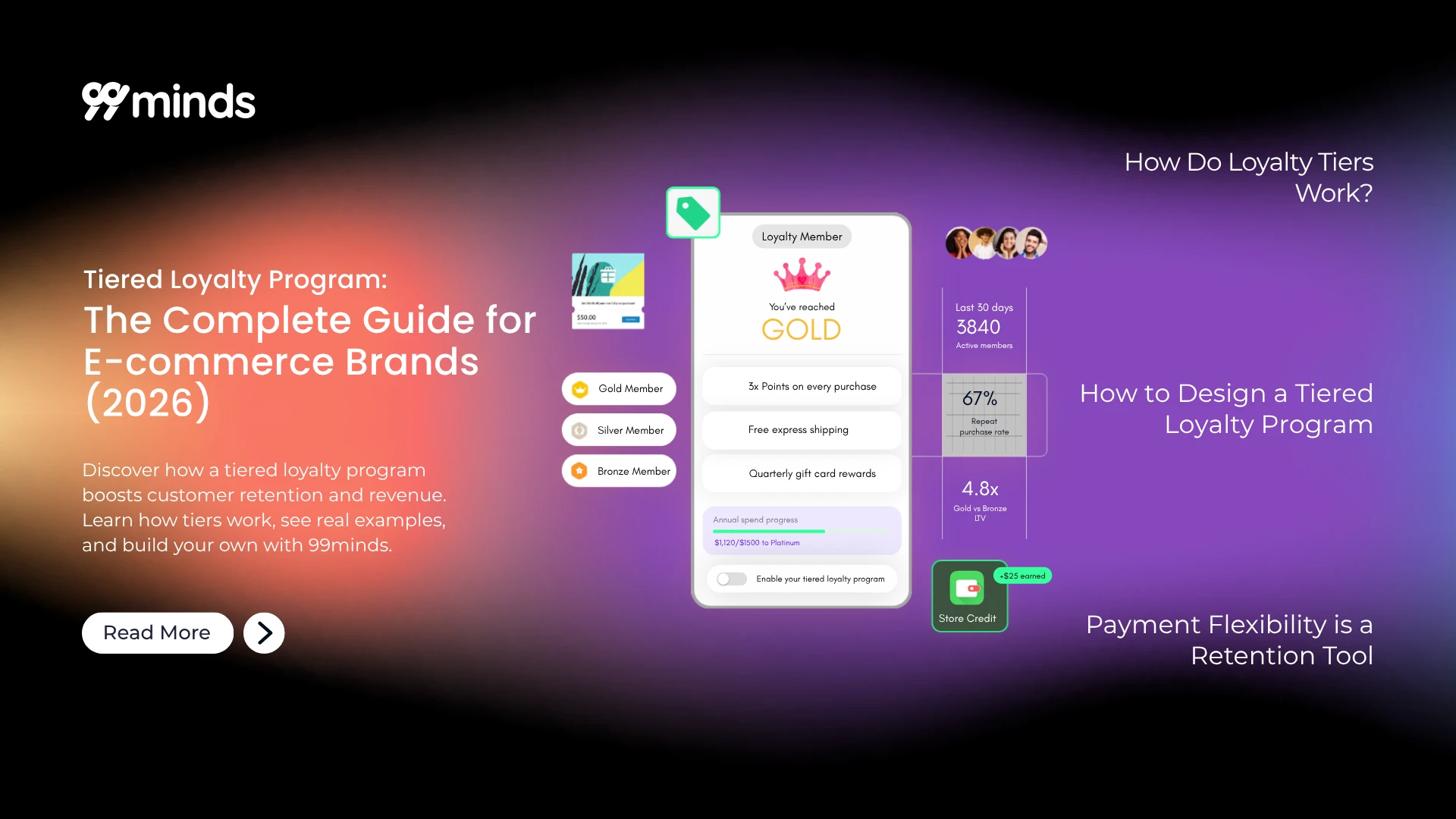 Tiered Loyalty Program: The Complete Guide for E-commerce Brands (2026)