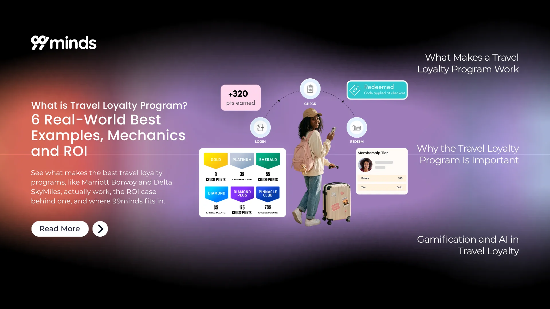 featured image of travel loyalty program blog