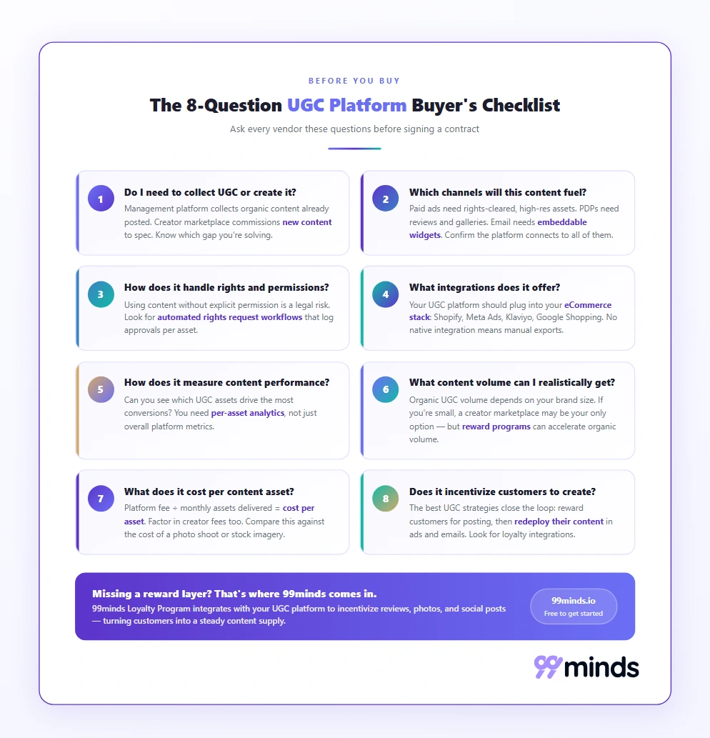 8-question UGC platform buyers checklist before signing a contract