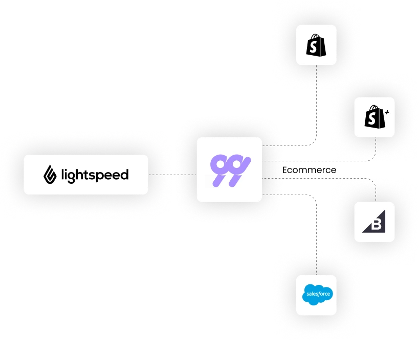 99minds integrations for Lightspeed