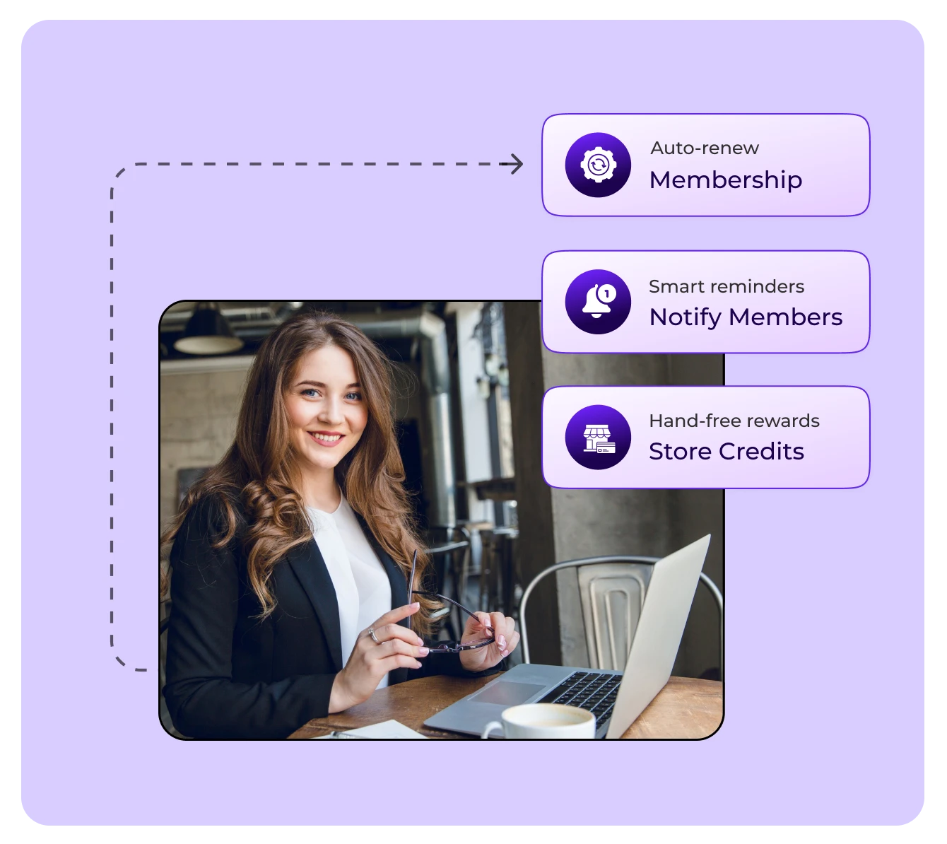 Automate Loyalty, Rewards & Renewals