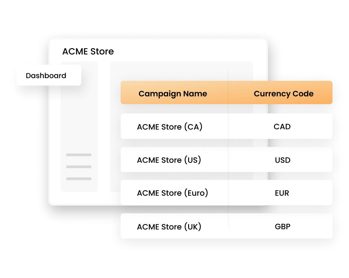 Multicurrency Dashboard