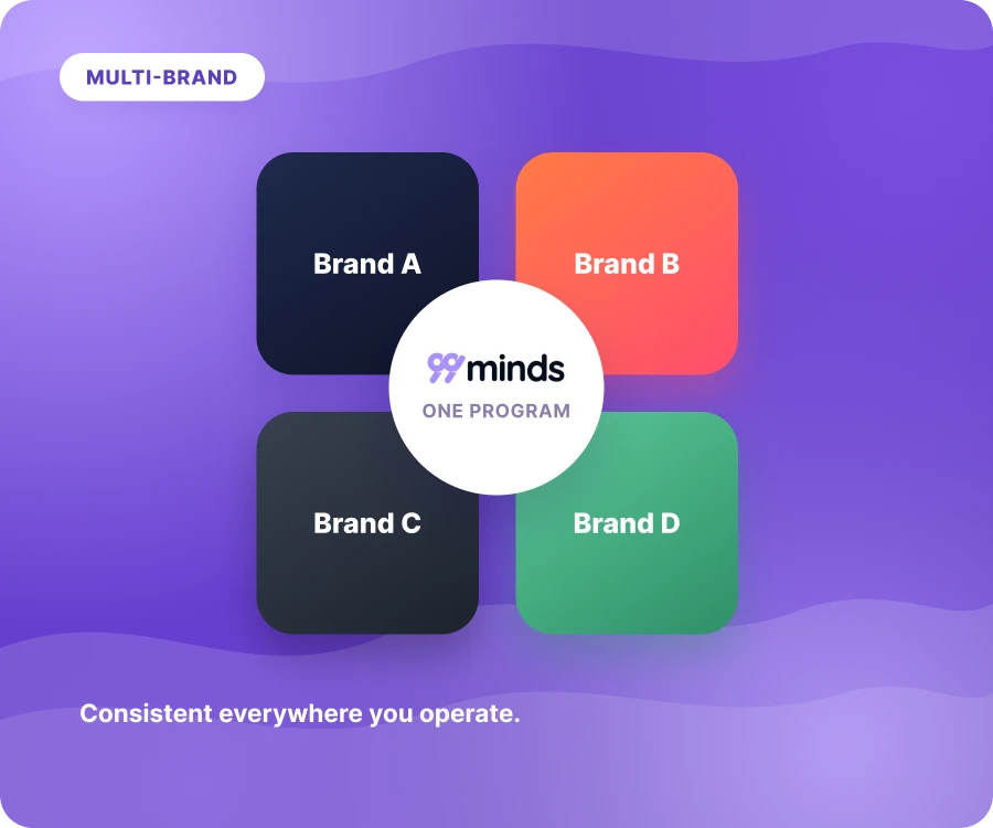 Built for Multi-Brand Operators
